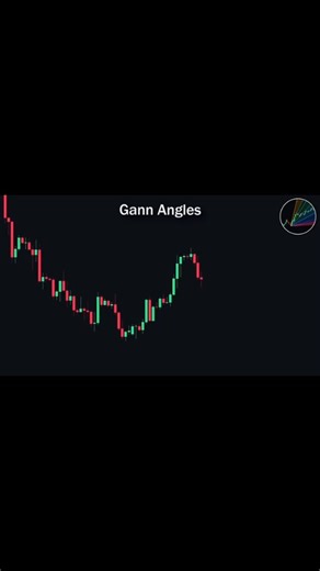#Finance on Instagram: "Gann Angles #ict #ictconcept #silverbullet #ictkillzone #fvg #orderblock #breakerblock #ifvg #bos #marketstructure #choch #smartmoneyconcepts #smartmoney #smartmoneytrading #forex #crypto #bitcoin #xau #ethereum #explore #explorepage #goviral #trendingreels #treding"
