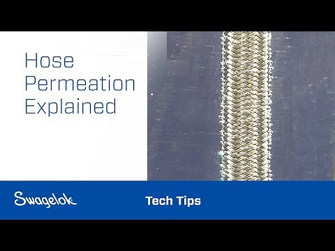 Hose Permeation Explained