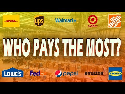 Top 10 Highest Paying Entry Level Warehouse Jobs