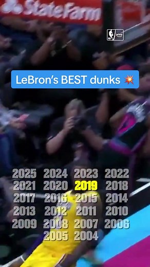 LeBron's Best Dunks Over the Years: A Highlight Reel