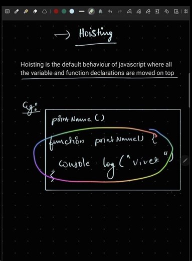 Hoisting in JavaScript explained! #shorts #coding #webdevelopment #javascript #ytshorts