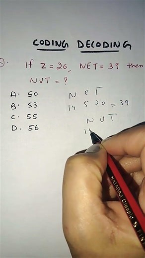 Coding Decoding #governmentexam