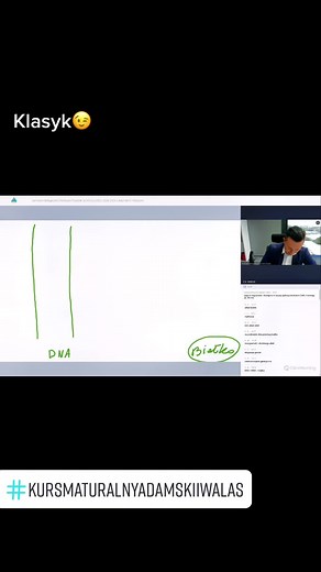Understanding DNA with Kursmaternalnyadamsikwilas