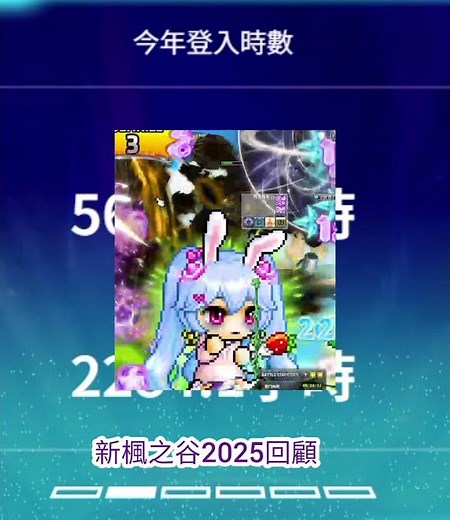 新楓之谷2025年回顧 遊戲橘子回顧2025