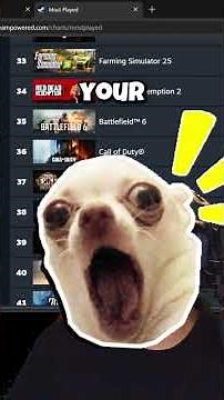 COD vs BF Steam Chart?