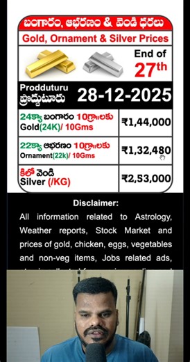 Prodduturu Gold Rates