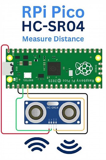 How to measure distance using Raspberry Pi Pico and HC-SR04