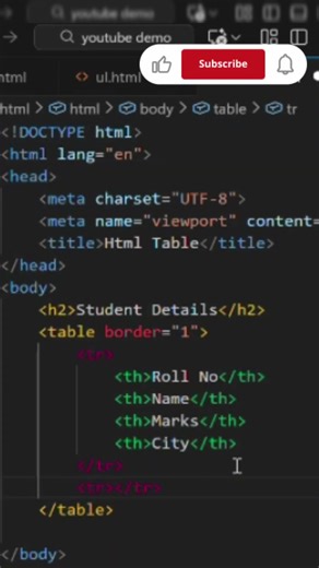 Learn Html table create in 30 sec🔥how to create html table || beginners level tutorial html #coding