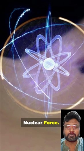 Gravity to Nuclear : The 4 Fundamental Forces Explained #Physics #ScienceShorts #Universe #ytshorts