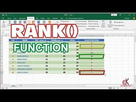 MS Excel Rank Function - Ascending and Descending Order