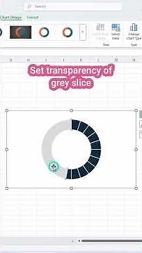 Make dynamic progress circle chart in #excel #exceltips #exceltutorial