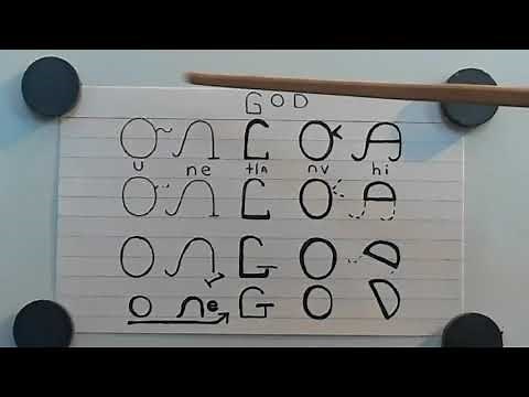 The word "God" in "Cherokee" Language