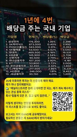 1년에 4번 배당금 주는 한국 기업 13곳