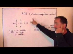 TS 2012 / ch4: analyse spectrale V-1 quest-ce que la RMN?