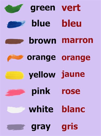 Learn French Colors: A Beginner's Guide