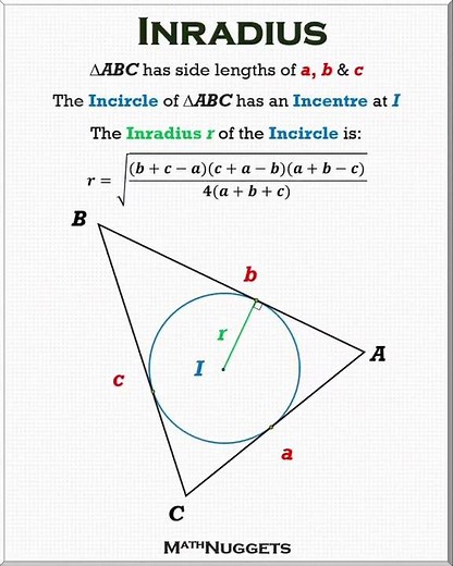 3. Heron's Formula: #geometry #maths #mathematics #geometrymath #math