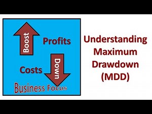 Understanding Maximum Drawdown (MDD)