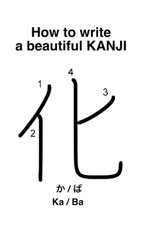 Learn Beautiful Kanji: Writing and Reading Tips