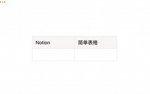 177 Notion 教程 No.50 简单表格（Simple-table）