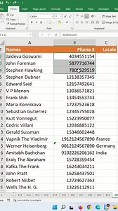 How To Format Phone Number In Excel - Excel Tips and Tricks