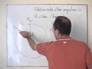 cinématique / V-2 vitesse et accélération angulaire
