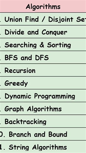DSA Topics and Algorithms Overview #coding
