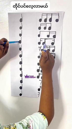Musicဝါသနာရှင်များတွက် #solfa #learningmusic #music | Tr Sawဆရာထန္း