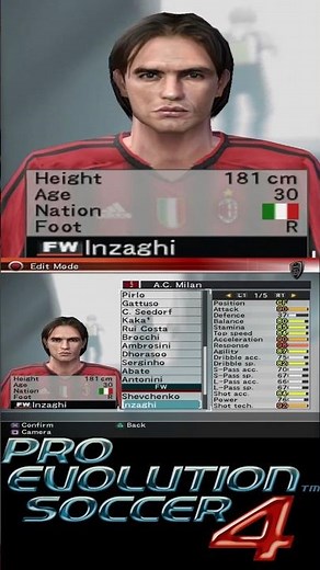 AC Milan Full Squad in PES 4 – Full Team & Player Stats | Pro Evolution Soccer 4