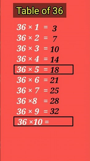 Table of 36 | Multiplication table of 36 | 36 ka table | Easy trick for table 36 | # #tabla #shorts