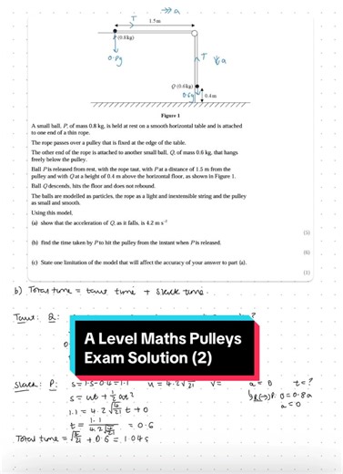 A Level Maths Pulleys: Part B Explained