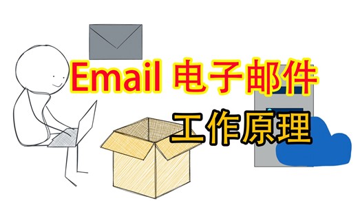 Email电子邮件工作原理｜SMTP、POP3、IMAP、MIME｜过滤黑名单