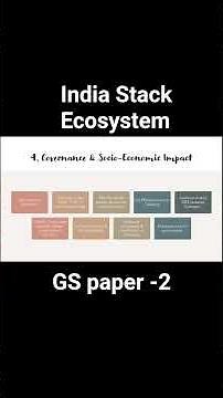 India Stack Ecosystem Explained | Digital Public Infrastructure | Summary & Facts | UPSC Master Mind