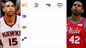 NBA Immaculate Grid answers for Dec. 18