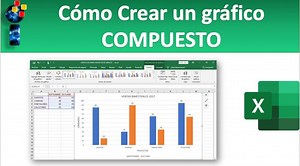 51K views · 2K reactions | En este vídeo aprenderá a agregar los distintos elementos que un gráfico puede tener para que sea más claro. cambiar la vista del gráfico en función de los datos, agregar etiquetas y otros elementos al gráfico, incluir y excluir datos a un gráfico. | Informática Integral GT | Facebook