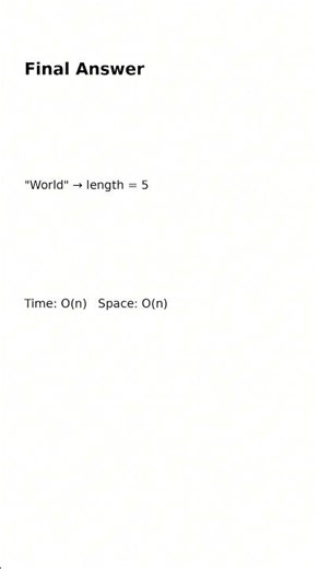 Length of last word leet tutorial #leetcode