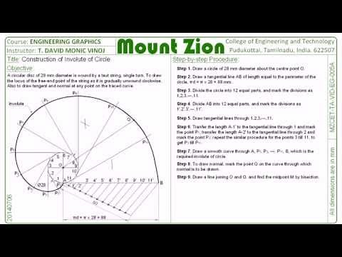 Construction of Involute of Circle - Involutes - Engineering Graphics