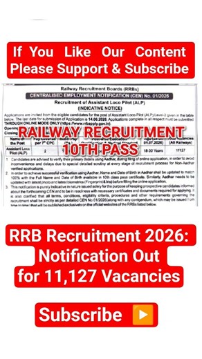 RRB Recruitment 2026 | Notification Out | 11,127 VACANCIES | Apply