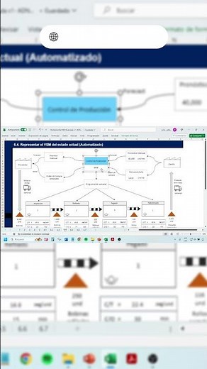 📊N° 4 | VSM - Representa el VSM del estado actual