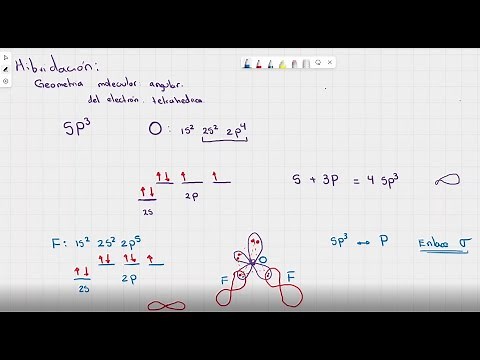 Geometría Molecular e Hibridación del OF2