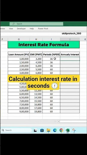 Excel RATE Formula | Calculate Interest Rate in Seconds ⚡📊 #dataextractor