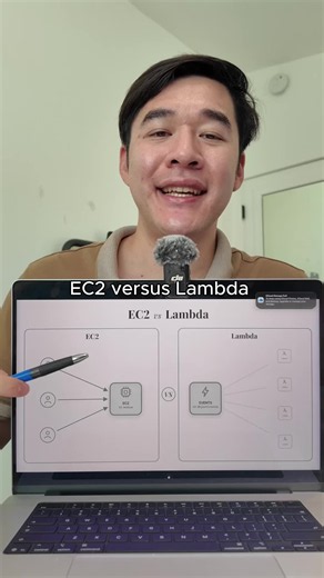 Comparing AWS services | working in the service industry