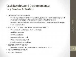 Cash Receipts & Disbursements Key Control Activities