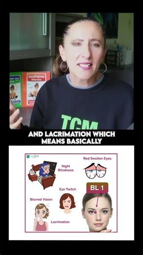 Bladder 1 Acupuncture Point