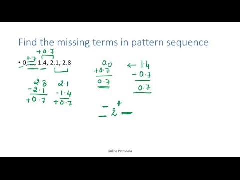 006 Finding patterns in decimal sequences