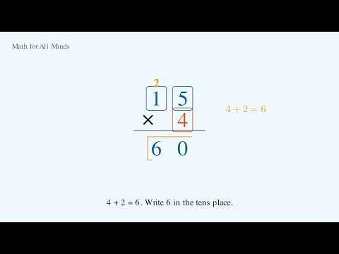 Multiplying Whole Numbers