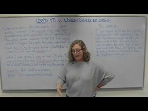 Used to vs. Would, Be Used to