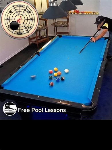 Draw Cut-Break w/tip locator (Free Pool Lessons)