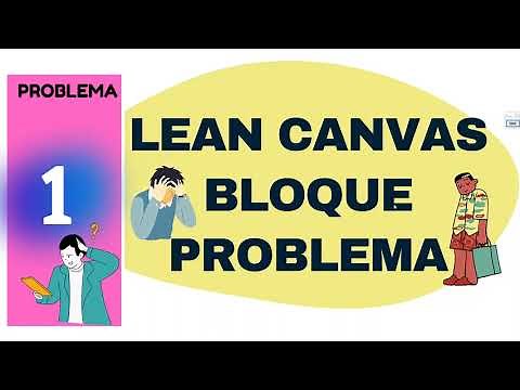 LEAN CANVAS VALIDAMOS EL BLOQUE PROBLEMA