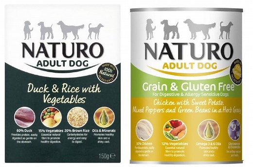 Naturo Dog Food Review - Nutrition, Value for Money & Taste