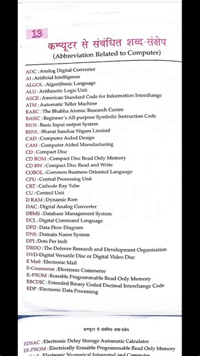 Abbreviation Related to Computer